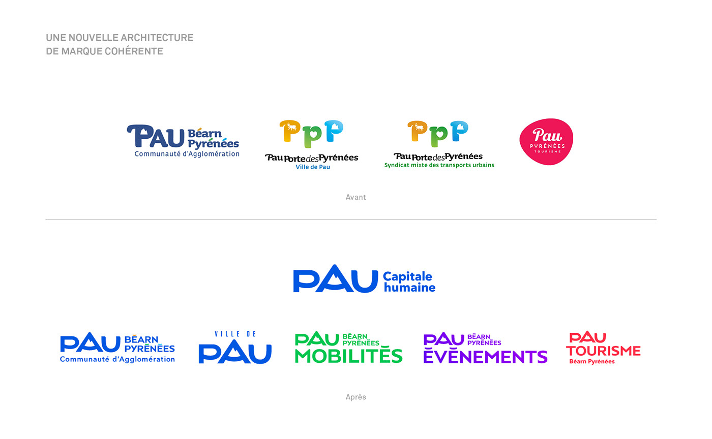 Pau Capitale humaine品牌识别-锦上分享