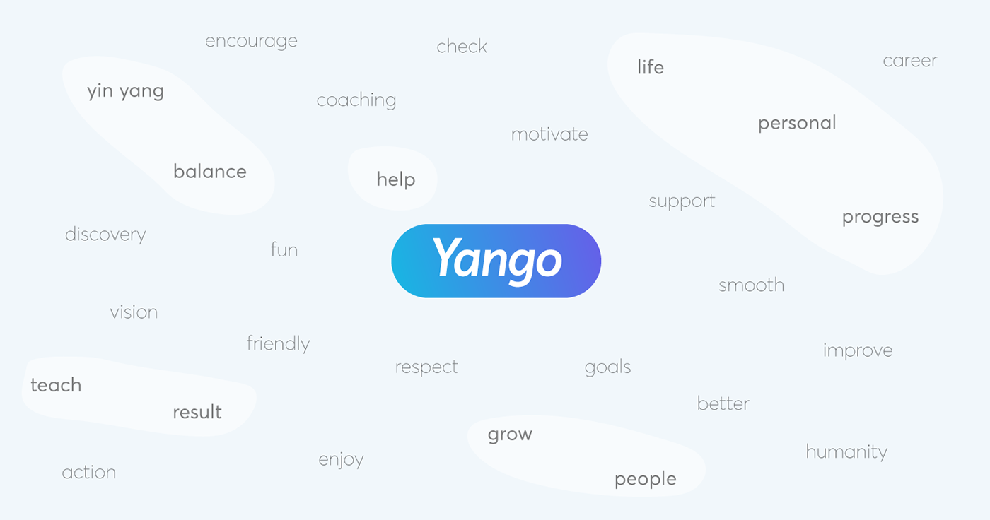 Yango-标志设计-锦上设计分享