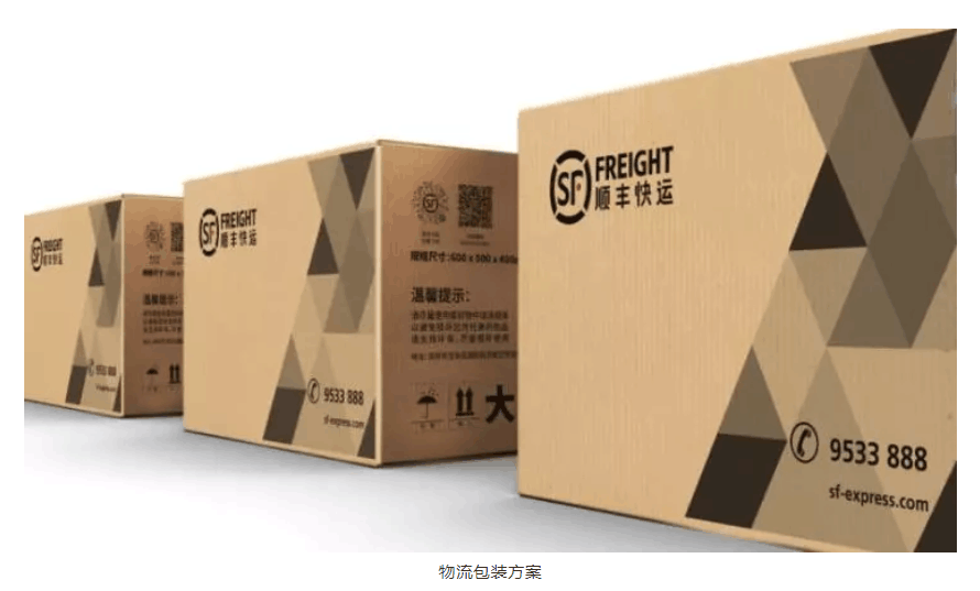 顺丰集团推出“顺丰快运”和新标志